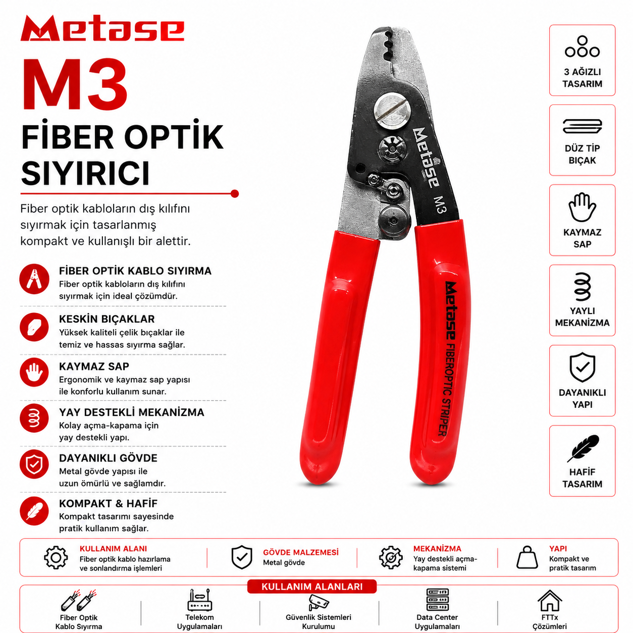Metase M03-01 Fiber Sıyırıcı