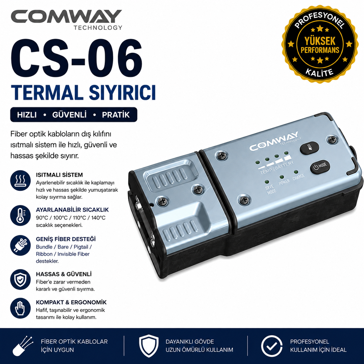 Comway CS-06 Termal Sıyırıcı