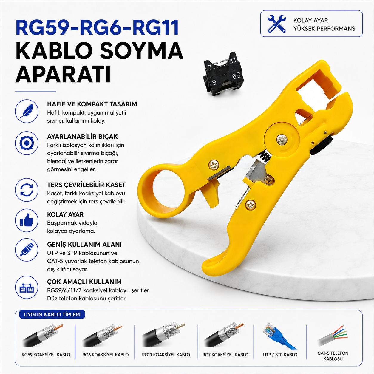 RG59-RG6-RG11 Kablo Soyma Aparatı