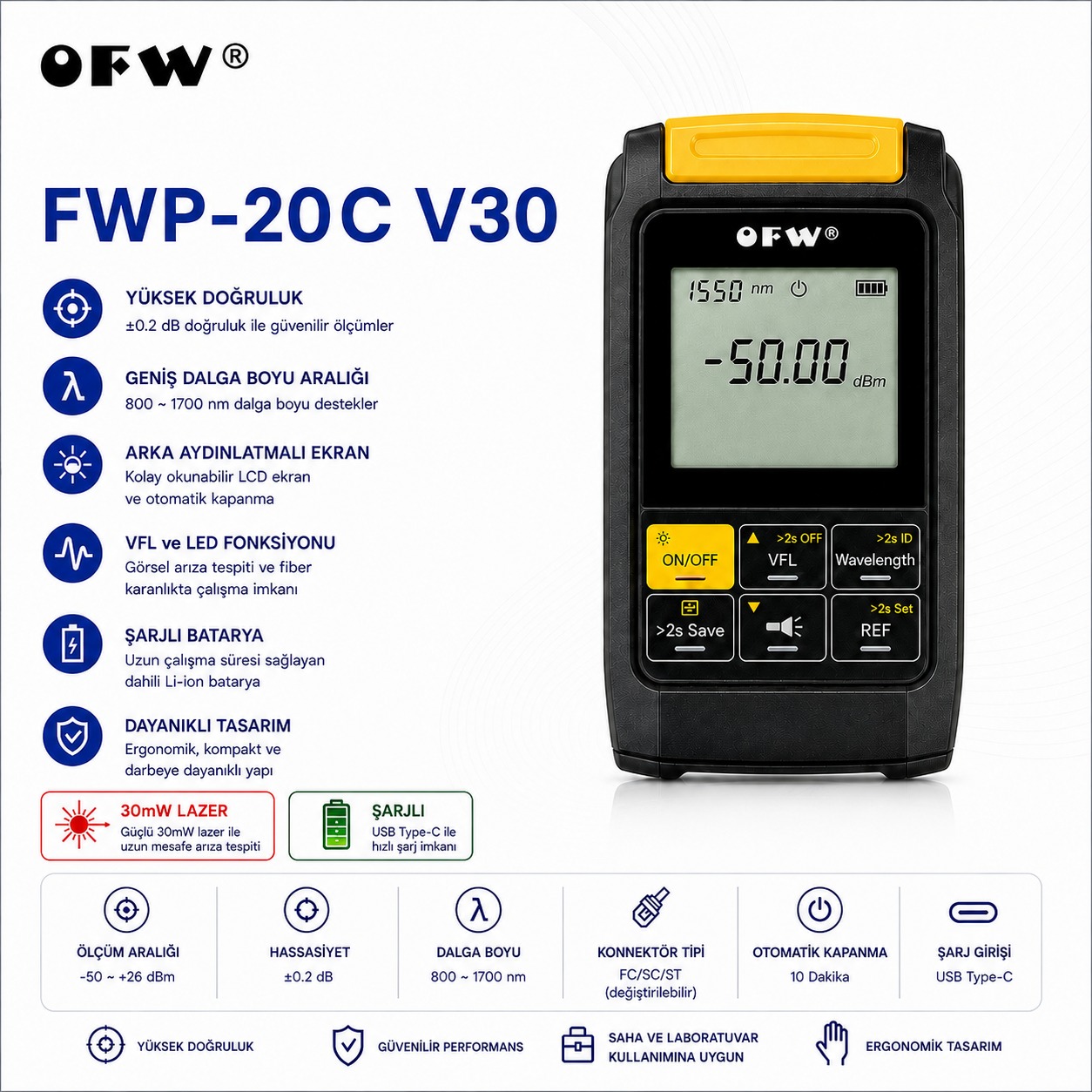 Ofw 30Mw Lazerli Powermetre