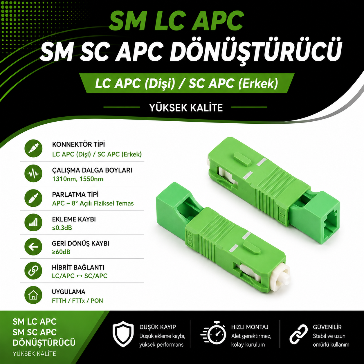 SM LC APC SM SC APC Dönüştürücü