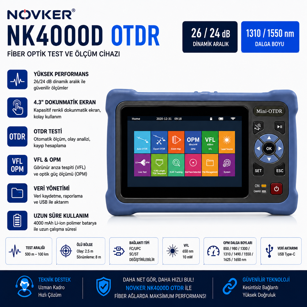 Novker NK4000 1310nm-1550nm OTDR