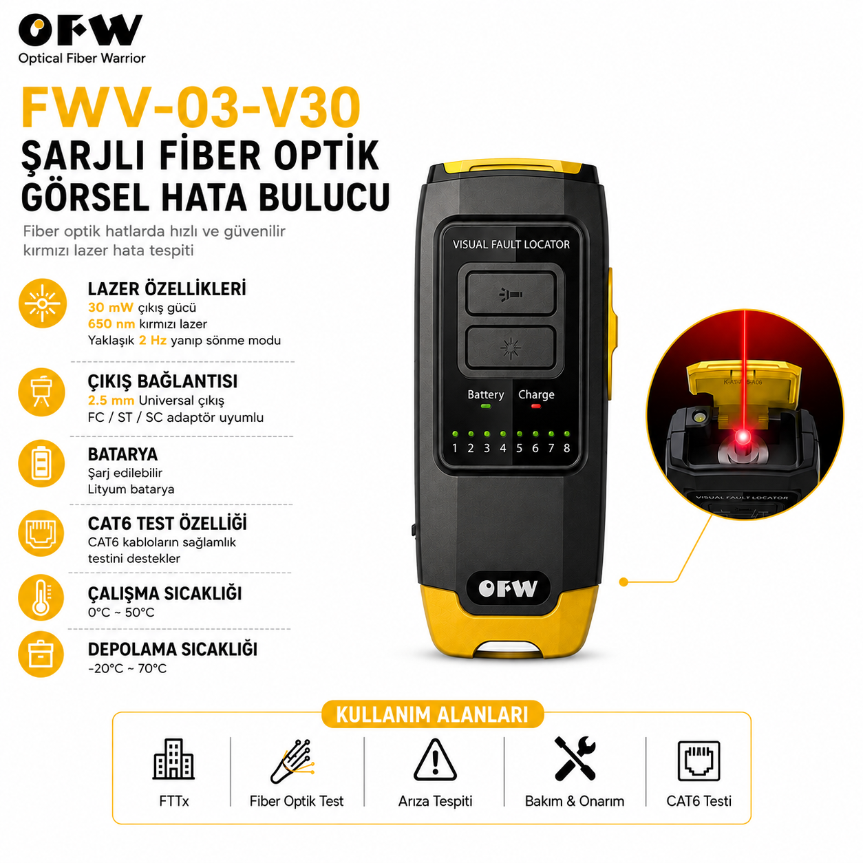 Ofw 30Mw Şarjlı Ve Cat6 Testerli Görsel Işık Kalemi
