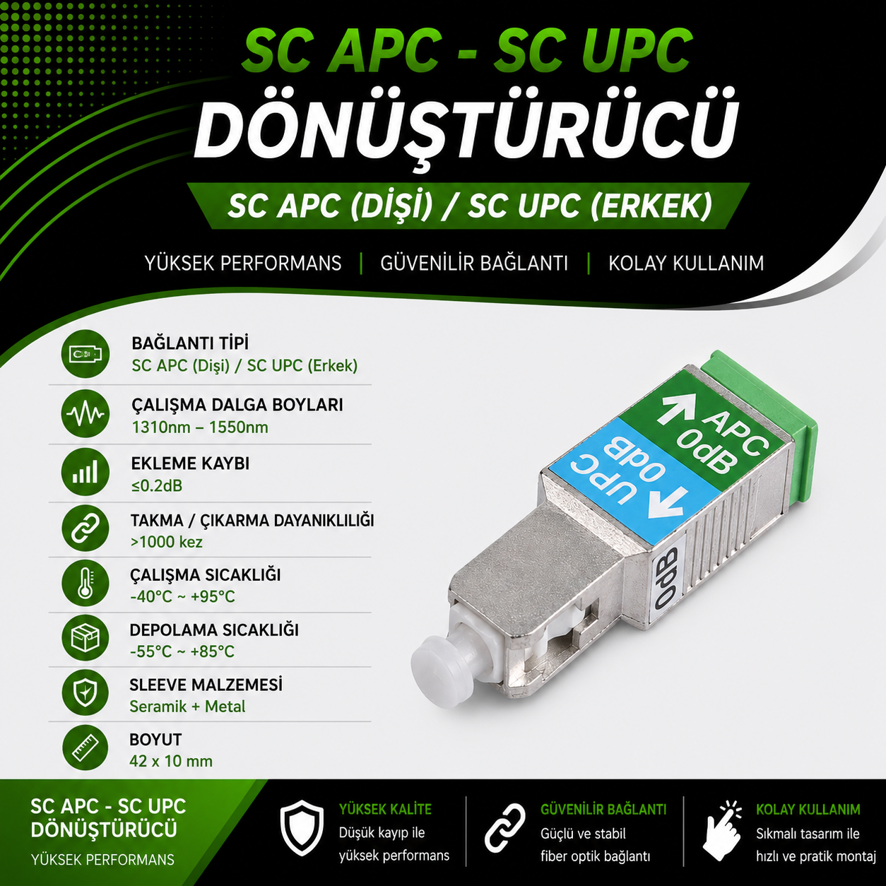 SM SC/APC - SC/UPC Dönüştürücü