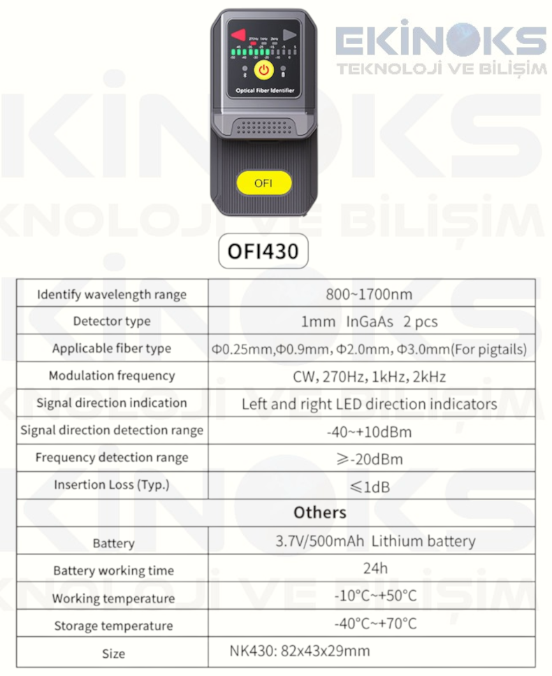 Novker NK430 OFI Canlı Uç Ölçer