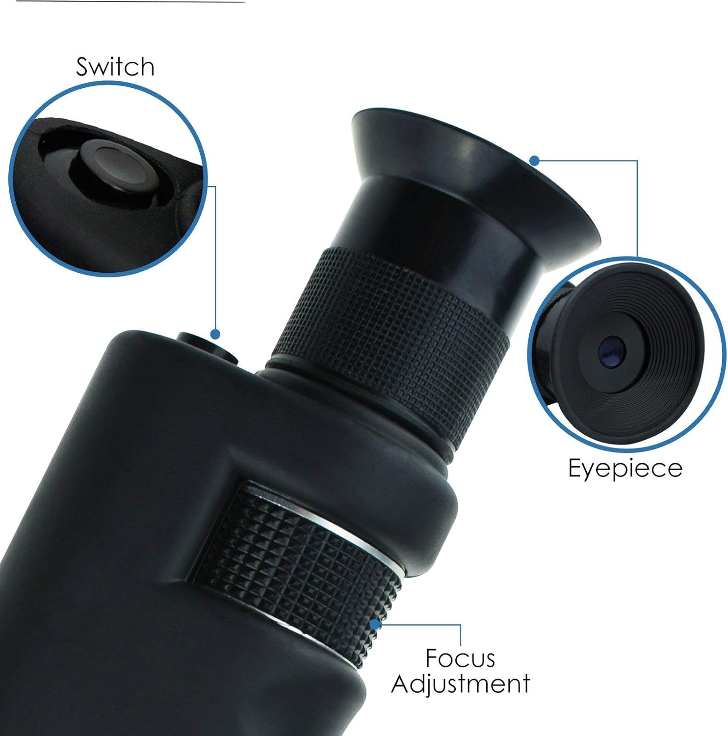 Fiberoptik Mikroskop