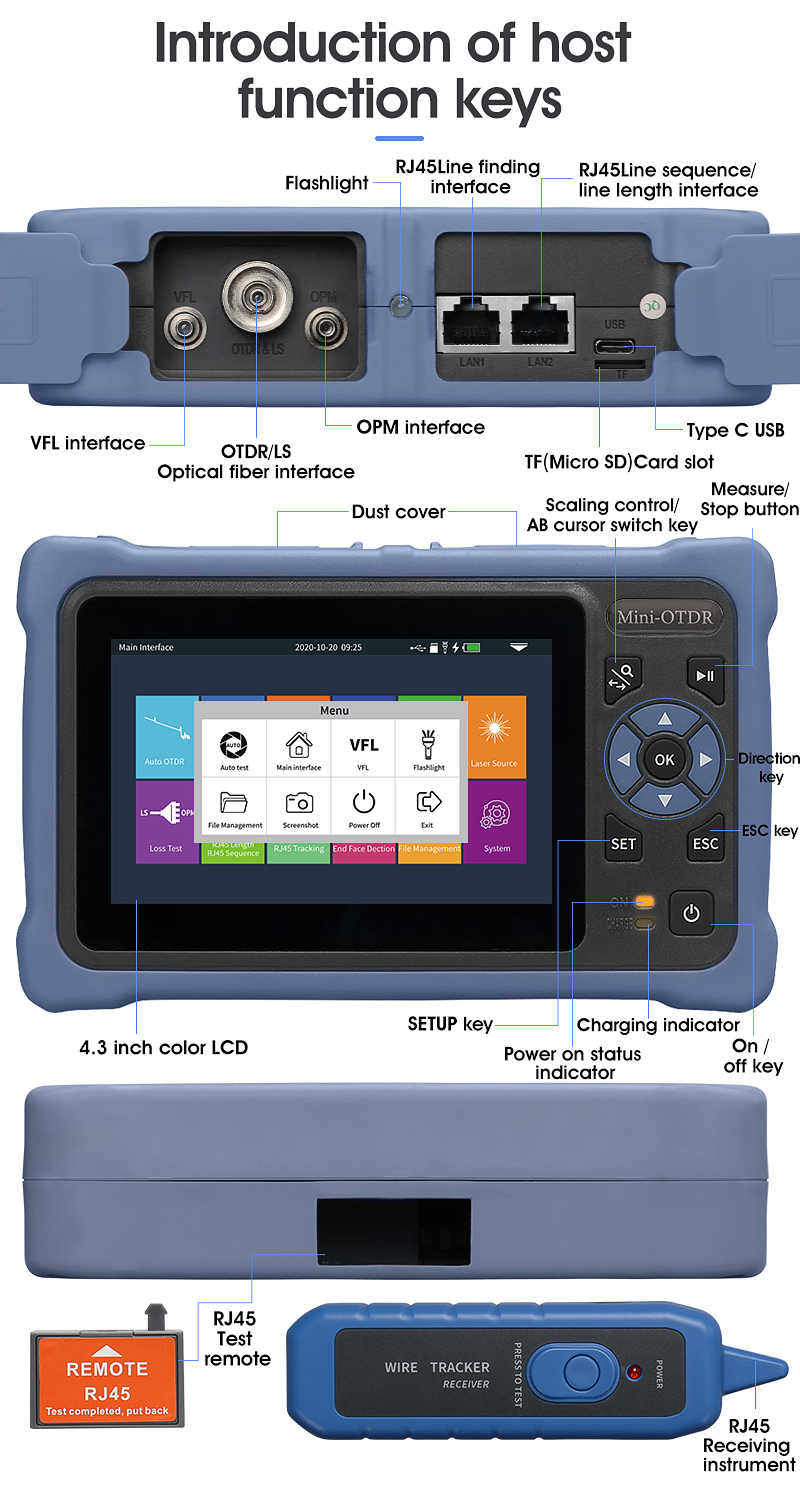 COMTYCO MINI OTDR