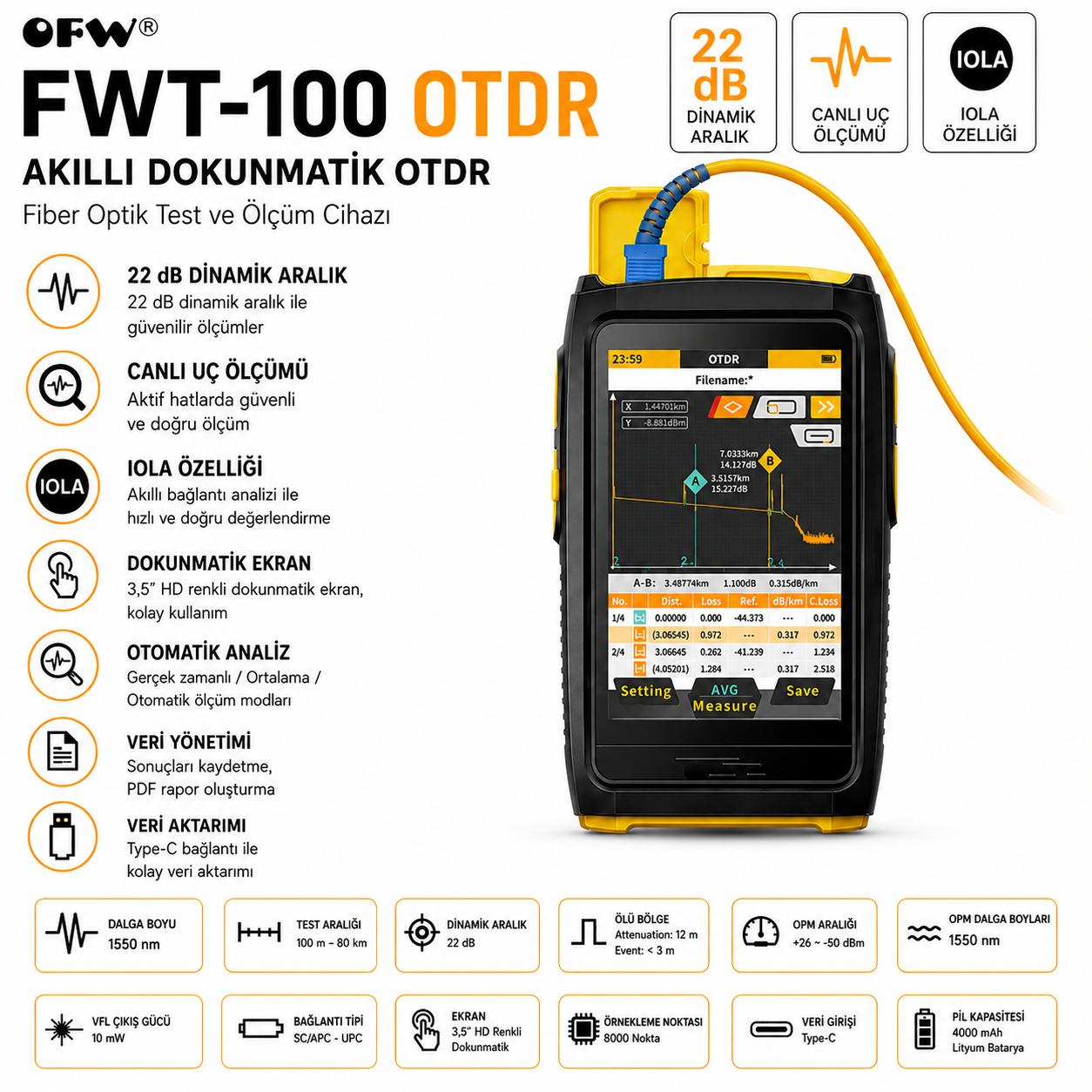 OFW FWT-100P 1550nm Mini OTDR