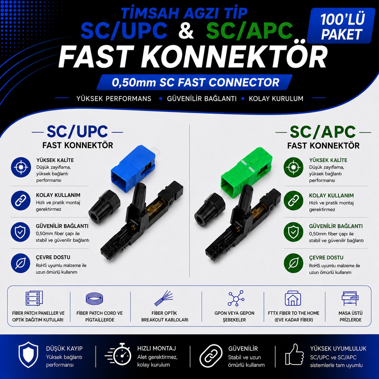  Fast Konnektör SC/APC - SC/UPC (TİP-3) 